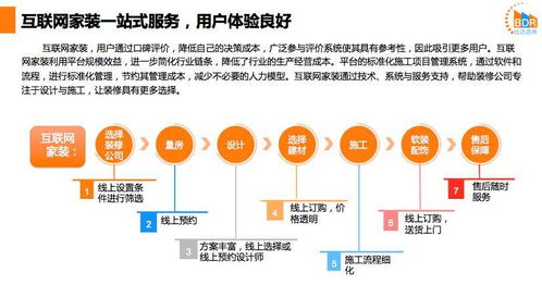 竞品分析 家装社区产品的发展战略研究